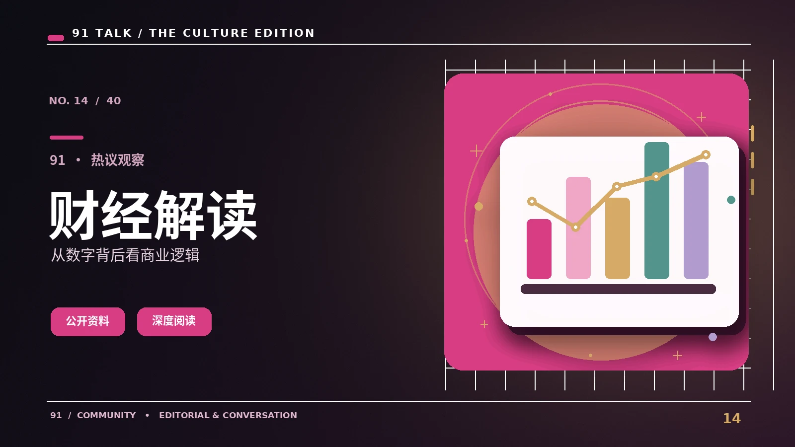 消费经济